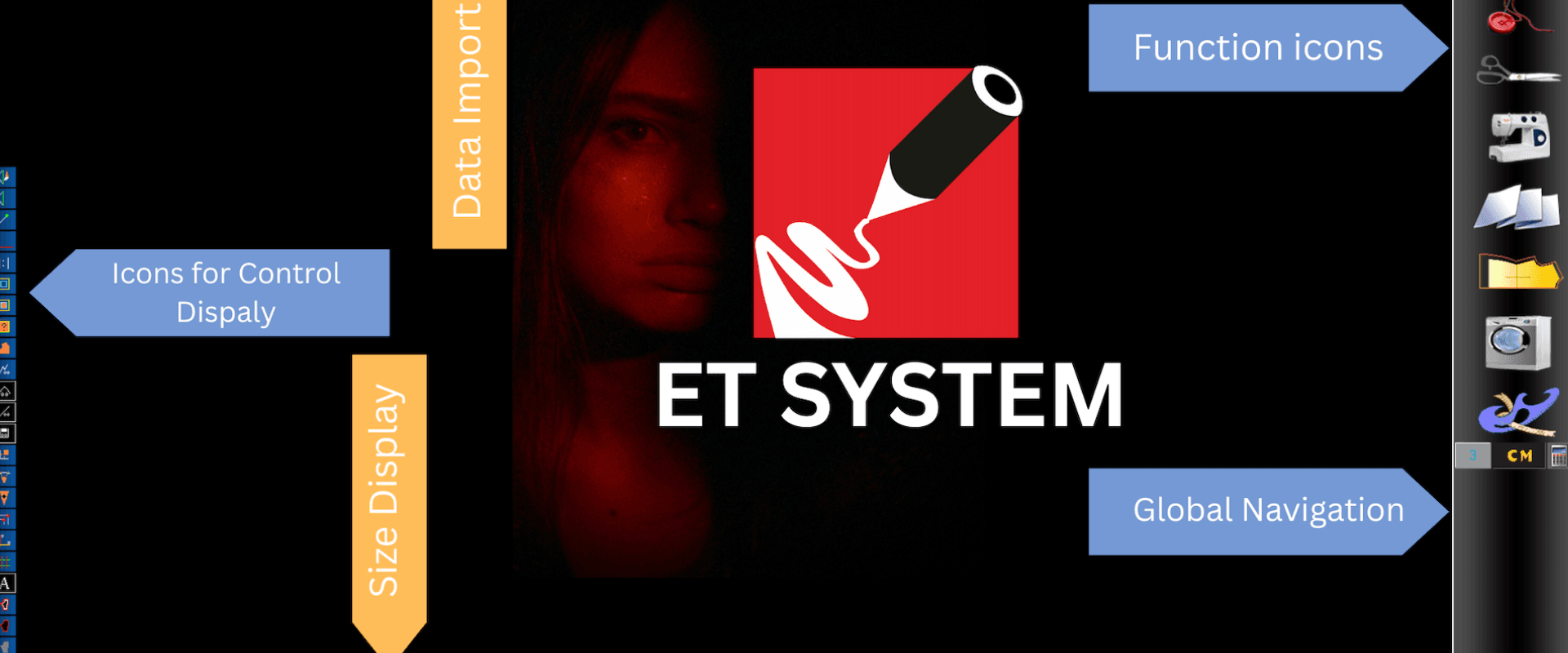 Visual representation for tip: Professional Excellence in Digital Business Enhancement and Transformation